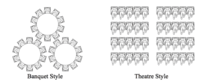 Seating Style