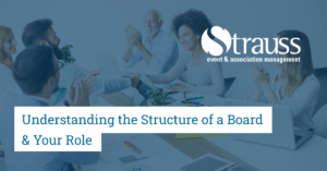 TopBlogs Understanding Board Structure
